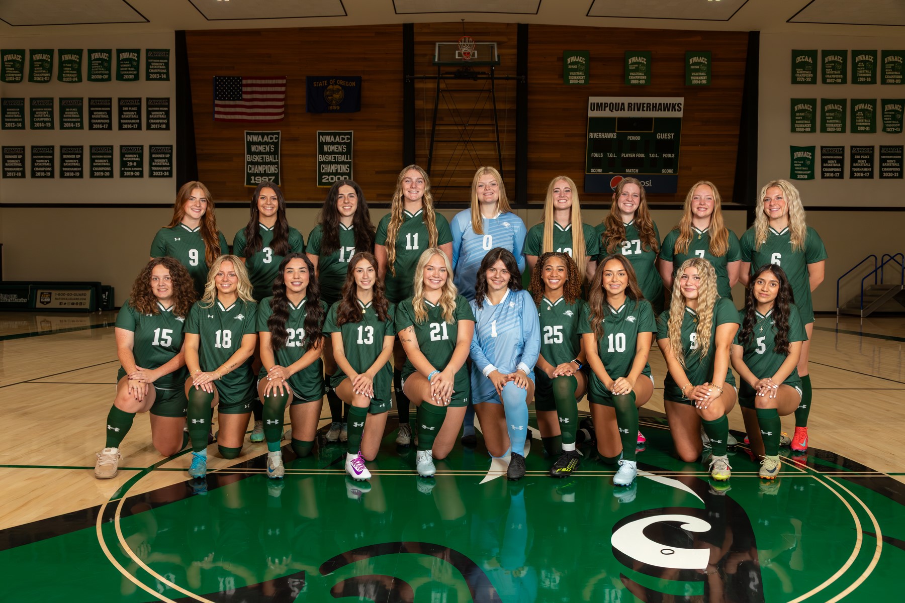 2025 UCC Women's Soccer Preview