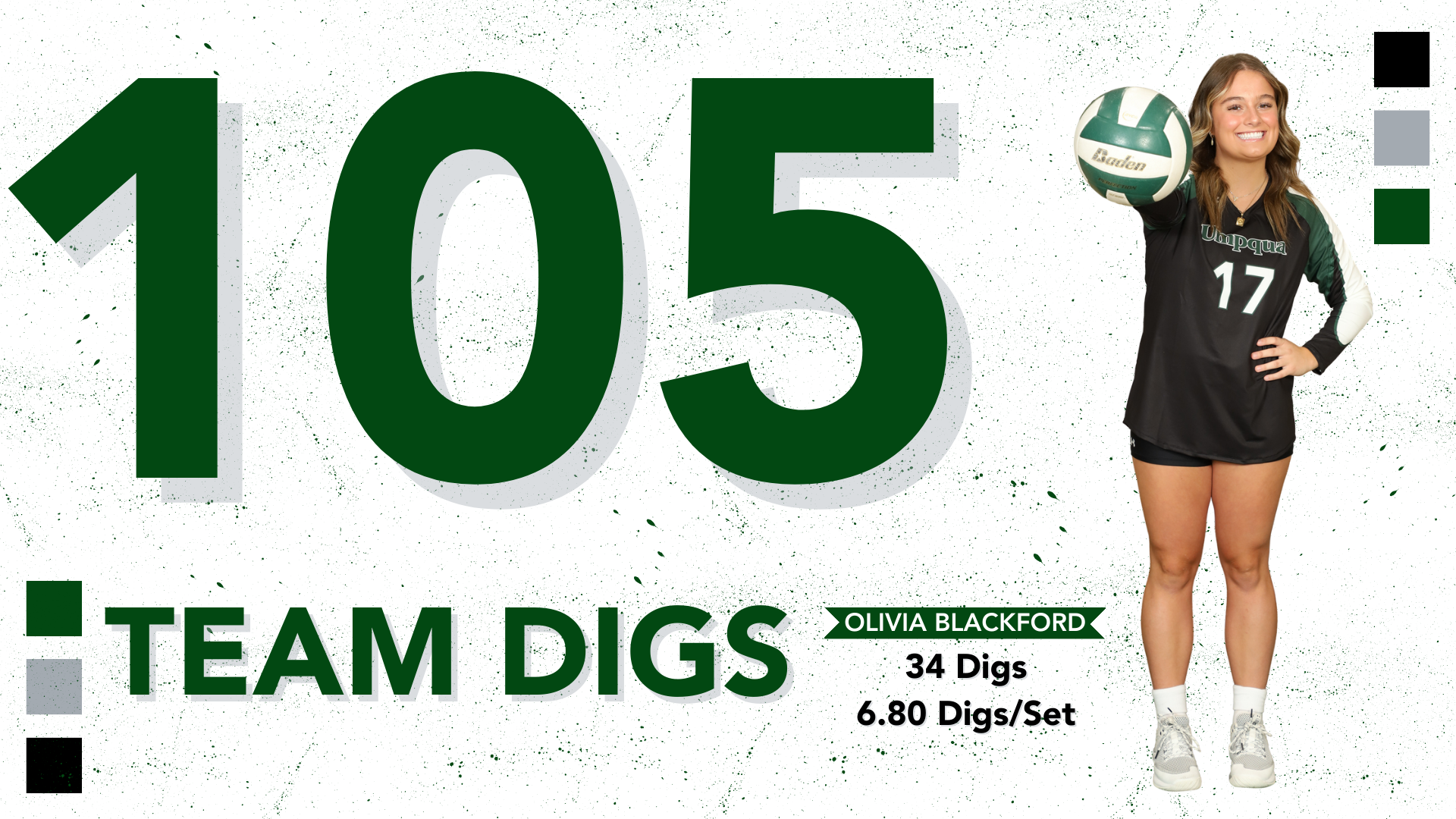 RiverHawks Break Program Record